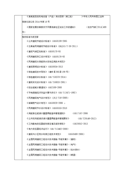 公共建筑建设项目节能评估报告表