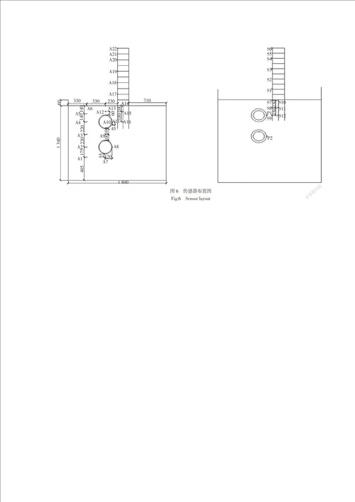 隧道土上部建筑相互作用体系振动台模型试验方案设计