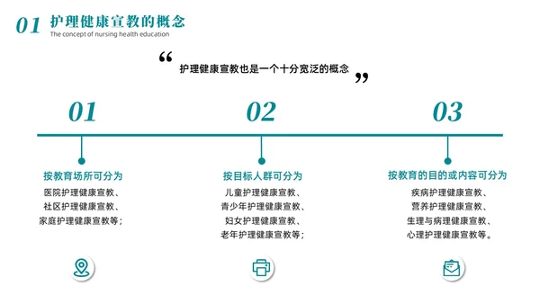 绿色商务简约风住院病人健康宣教商务通用PPT医疗