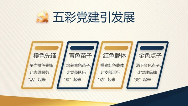 高端大气党建党支部工作总结PPT党课