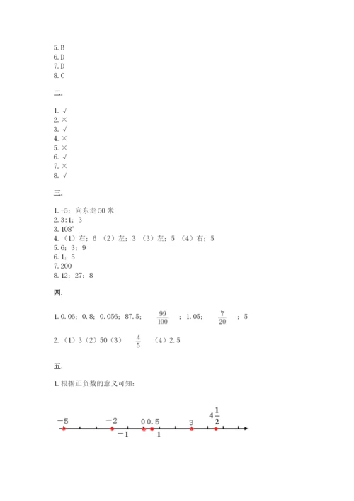 成都外国语学校小升初数学试卷ab卷.docx