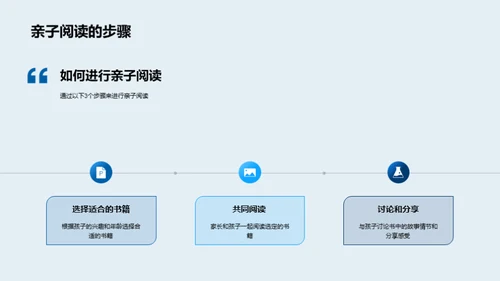 亲子阅读指南