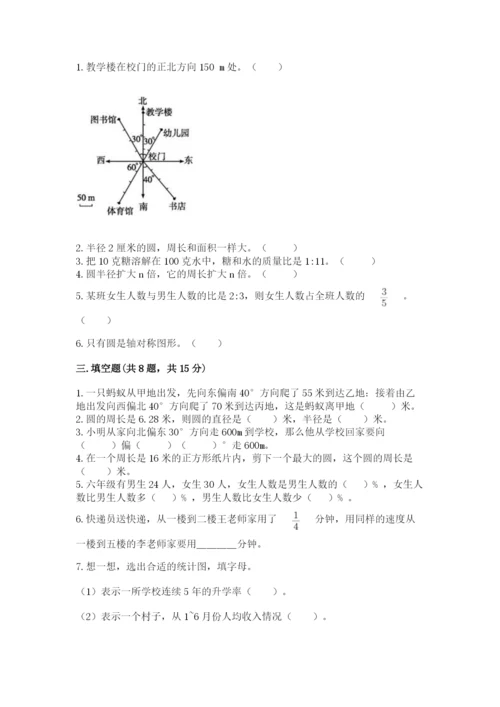 小学数学六年级上册期末测试卷附参考答案【黄金题型】.docx