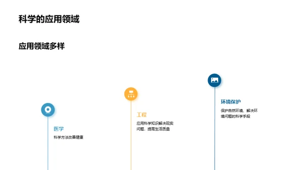 科学奥秘：无限探索