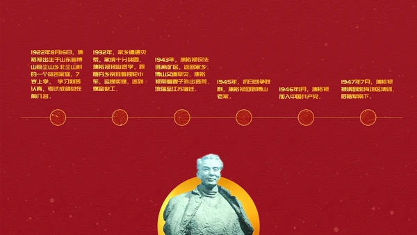 教学焦裕禄精神党员教学PPT模板