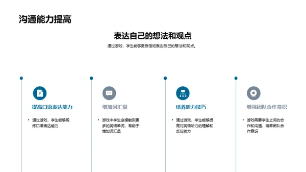 英语学习游戏解析