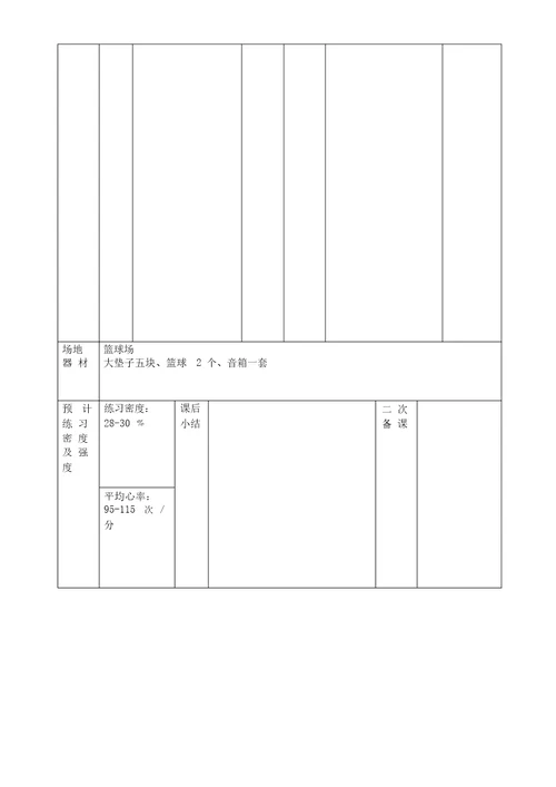 初中体育前滚翻教案