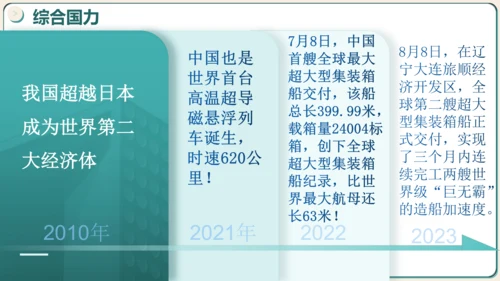 1.1坚持改革开放 课件(共35张PPT)