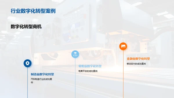 智慧制造：数字化转型之路
