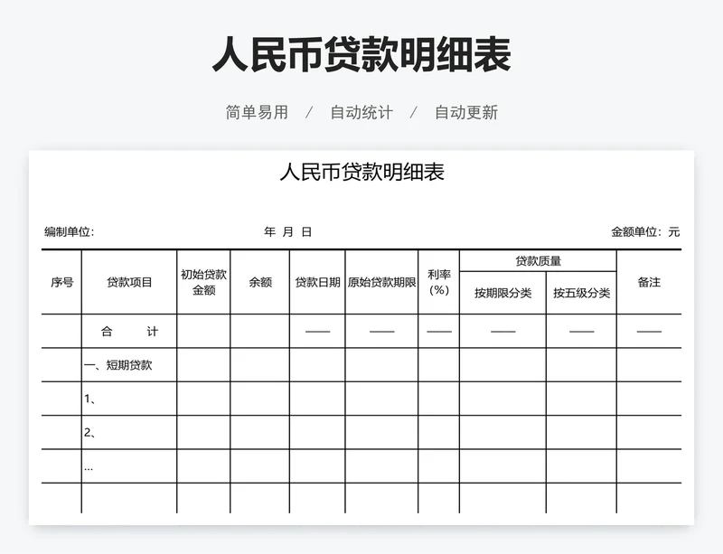 人民币贷款明细表