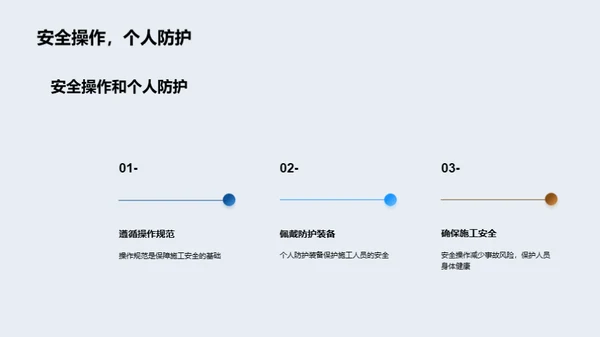 装修施工：设备升级指南