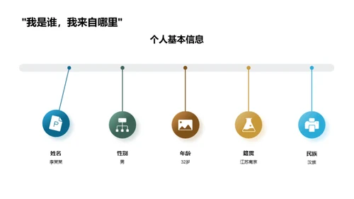 交叉学科研究之旅