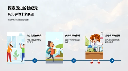 历史学基础讲座PPT模板