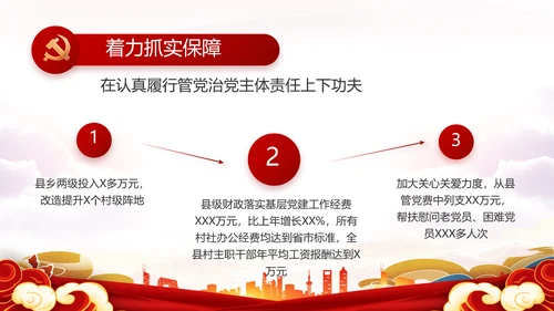 红色大气党建廉政述职报告动态PPT