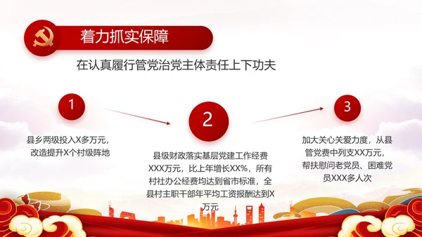 红色大气党建廉政述职报告动态PPT