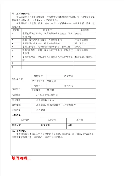 大型汽车零部件公司厨房组组长职位专项说明书