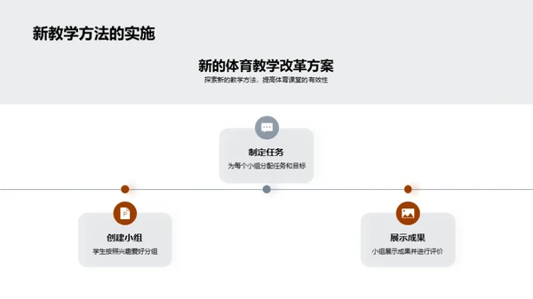 革新体育教学