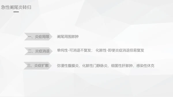 阑尾炎手术术后护理查房通用PPT模板