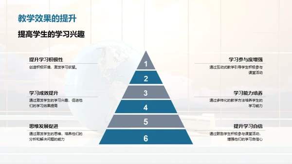 地理教学策略与实践