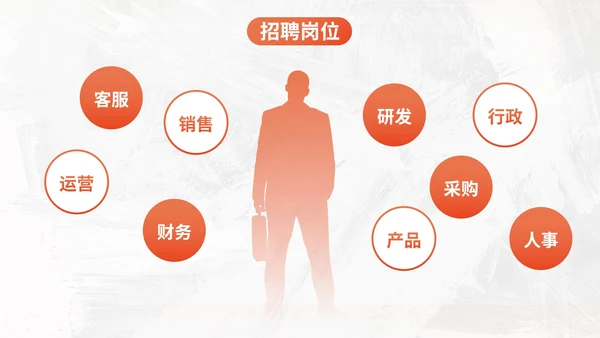 彩色商务企业团队招聘宣传PPT模板