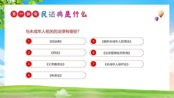 民法典进校园民法典法律教育主题班会PPT课件