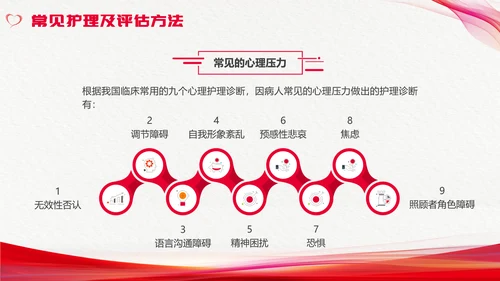 红色简约心理护理压力及应对总结PPT手绘爱心形状边框护士心理医生