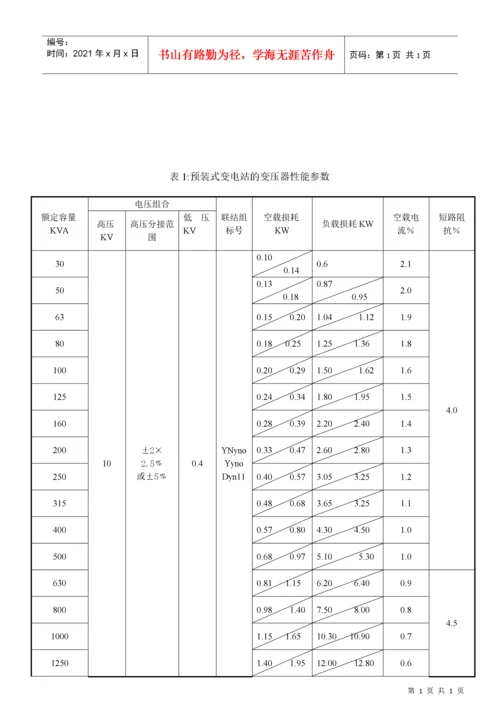 10KV箱式变电站技术标准.docx