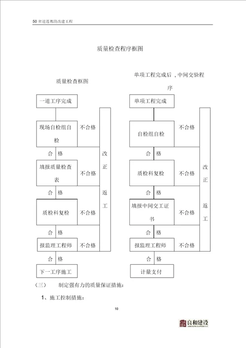 试验路段路基土石方工程施工方案