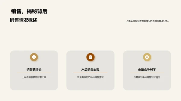 半年保险业绩透视