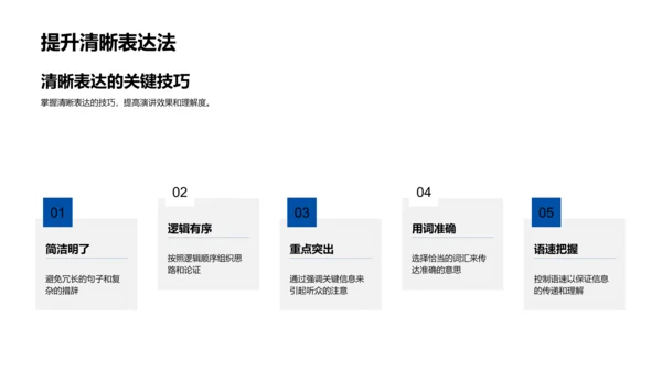 答辩指南讲座PPT模板