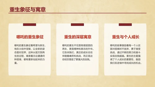 红色插画风哪吒精神开学第一课PPT模板