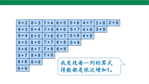 新人教版数学一年级上册8.7整理和复习课件(38张PPT)