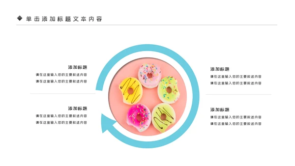 美食甜甜圈下午茶甜品店美食PPT模板