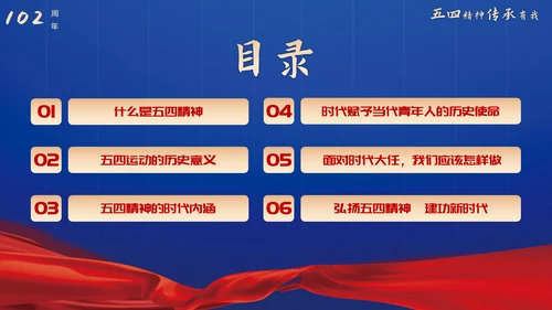 青春正能量弘扬五四精神PPT模板