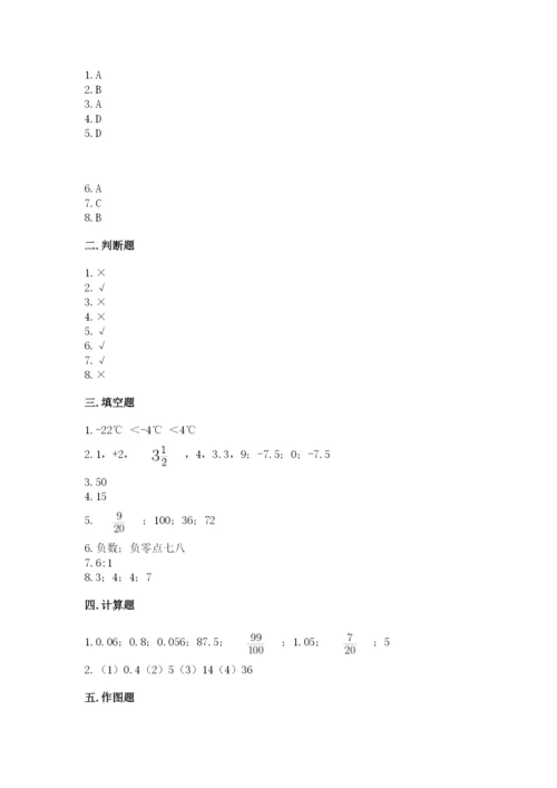 冀教版小学六年级下册数学期末检测试题及答案【有一套】.docx