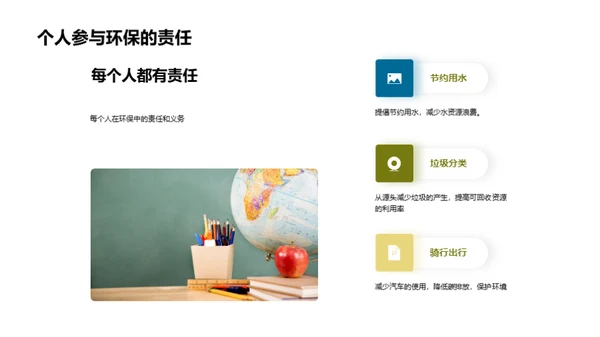 绿色先锋：学生环保实践