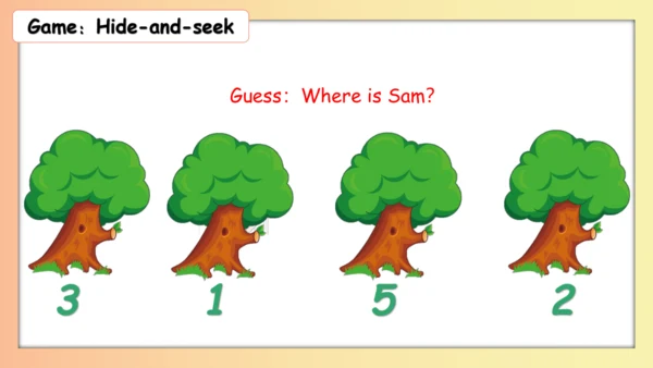 Unit 6 Useful numbers  A Let’s talk & Let’s learn 