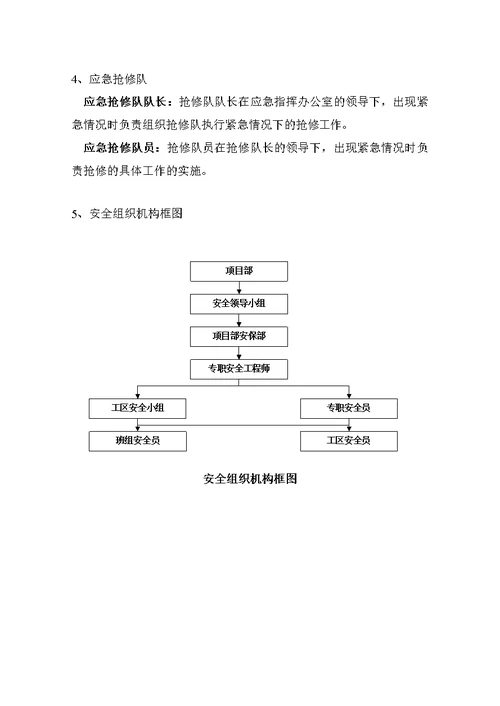 某公司项目部安全管理体系和安全生产职责( document  29页)