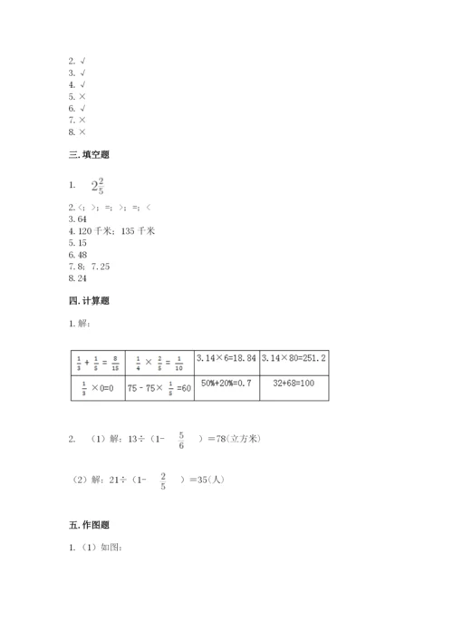 人教版六年级上册数学期中测试卷往年题考.docx