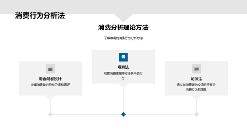 寒露消费行为分析