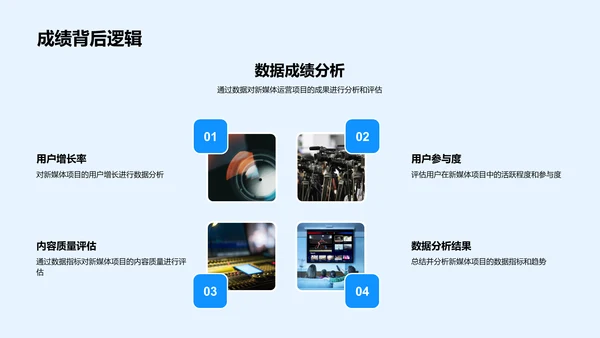 新媒体运营报告PPT模板