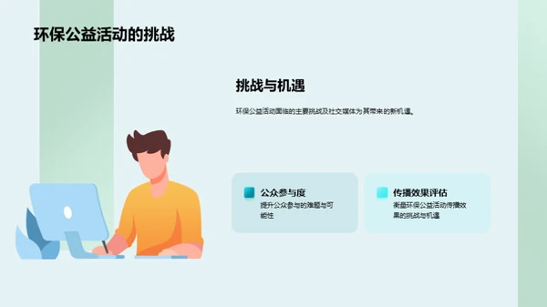 绿色传播：社媒营销新策