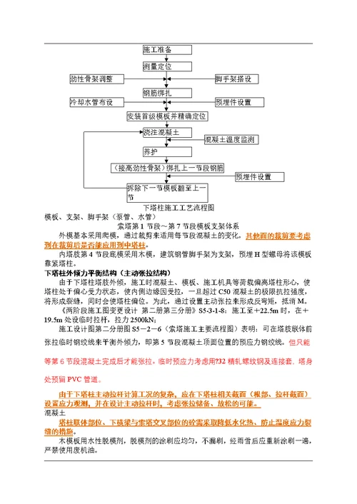 斜拉桥施工方案