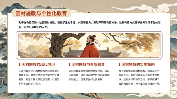 蓝红色古风孔子诞辰主题班会PPT模板