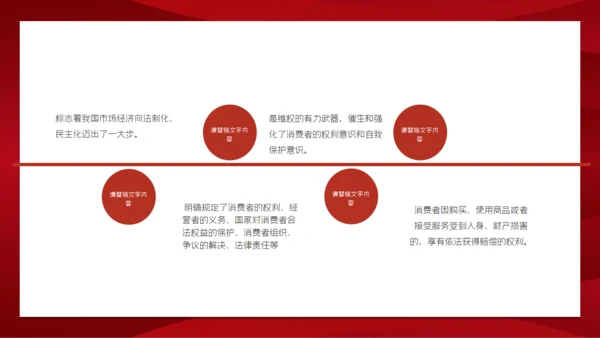 消费者权益日打假通用PPT模板