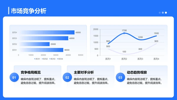 蓝色3D风全年目标达成情况与规划PPT模板