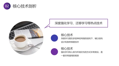智能行业分析报告PPT模板