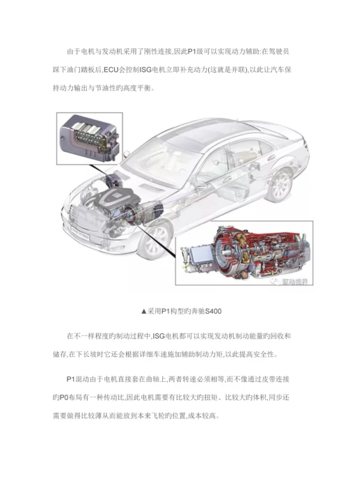 插电式混合动力技术剖析.docx