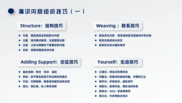 蓝色微粒体风演讲技巧培训