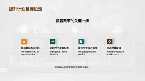 提升教学品质方案